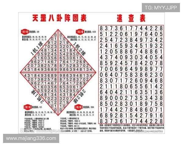 福彩参考图与开奖结果关联性深度解析